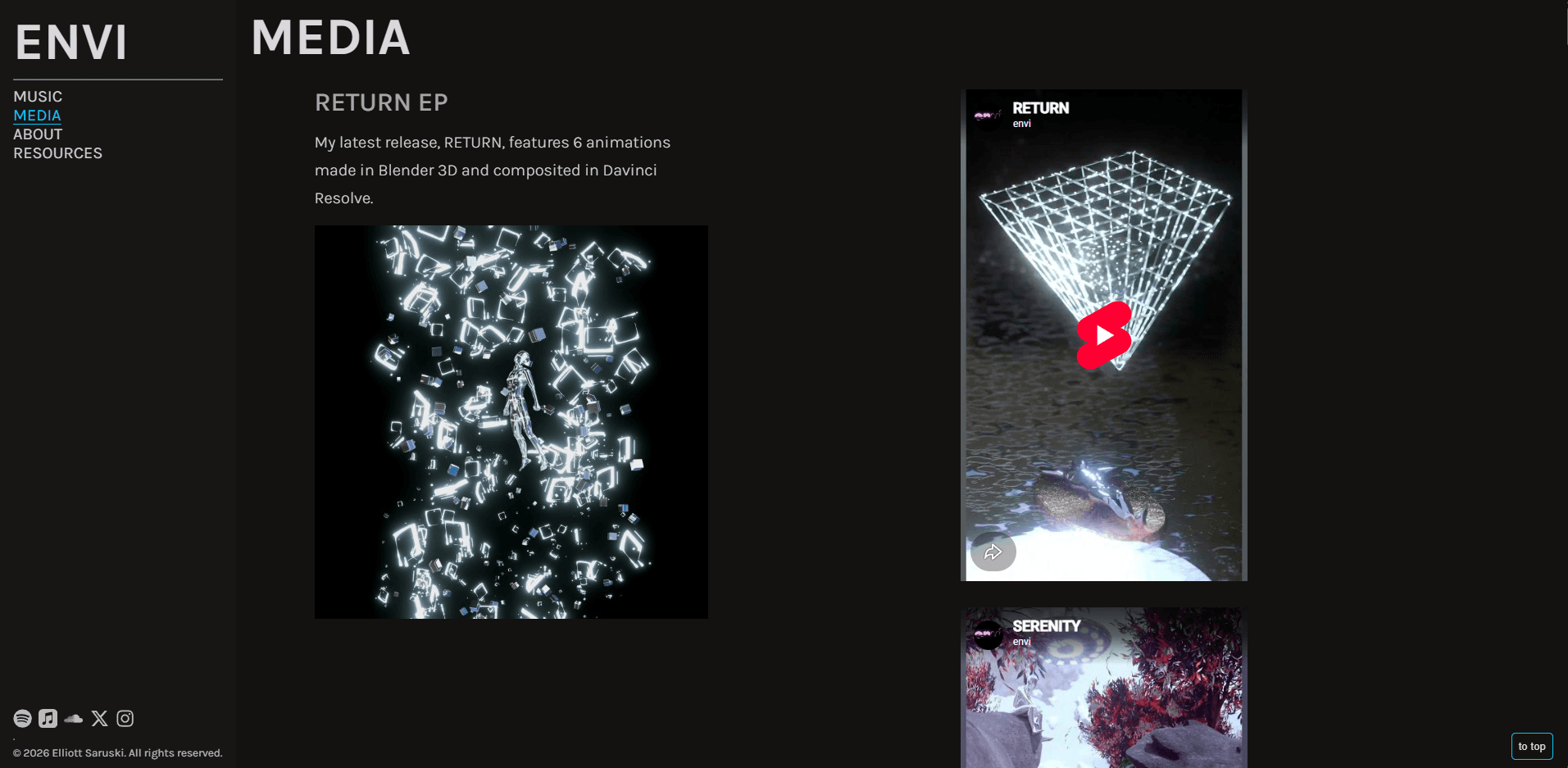 envi screenshot 4